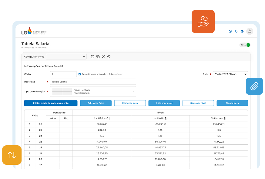 Decisões salariais mais justas e estruturadas