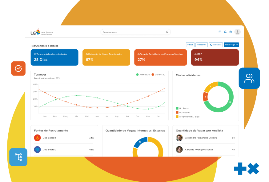 Seleções mais ágeis e orientadas por dados