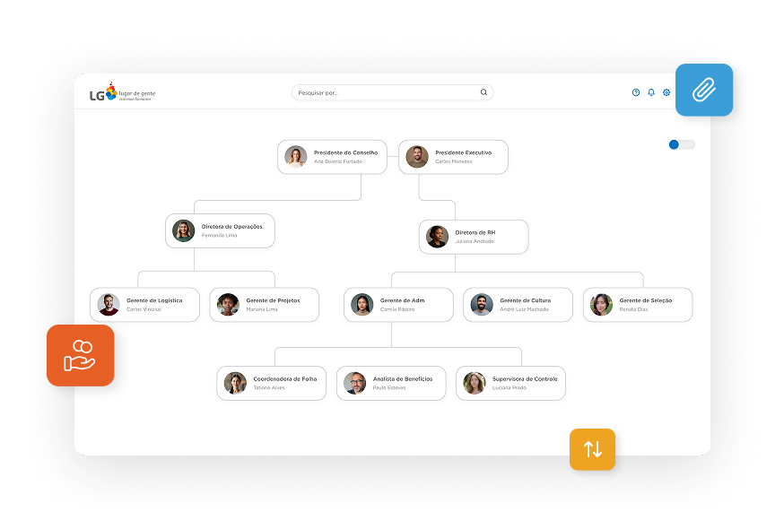 Planejar & Estruturar
