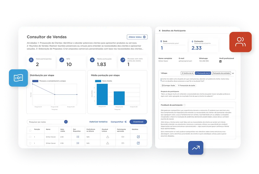 Recrutar & Selecionar